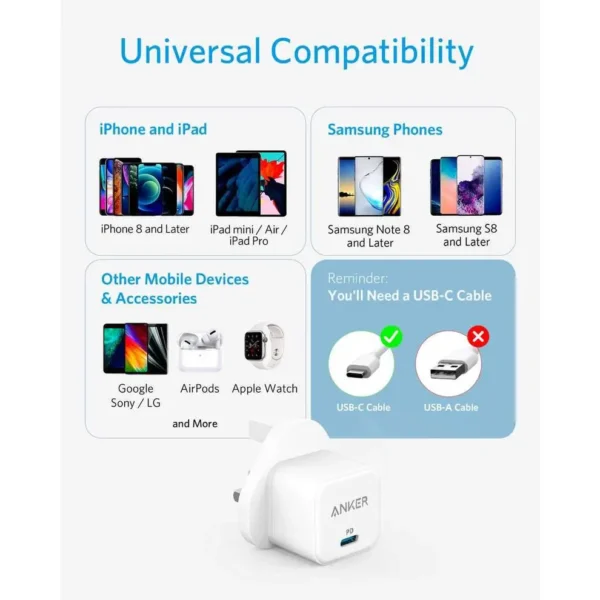 ⁦شاحن انكر PowerPort III Cube⁩ - الصورة ⁦4⁩